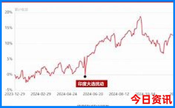 北京带孩子去玩的好地方排行榜